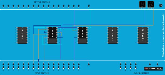 HALF ADDER1