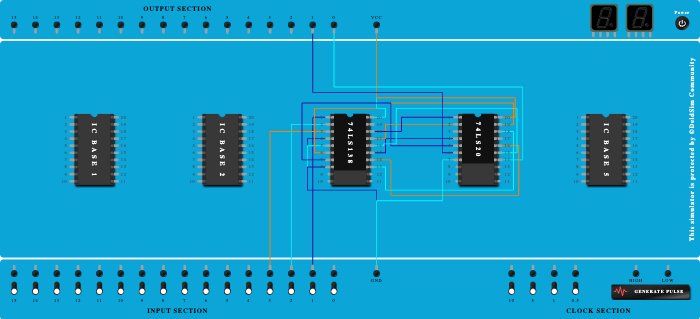 3.d Full Adder using decoder IC74LS138 new