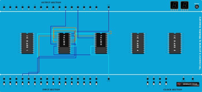HALF ADDER using nand