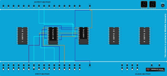 3x8 decoder function