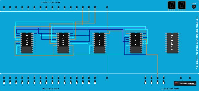 FCASD Project 3