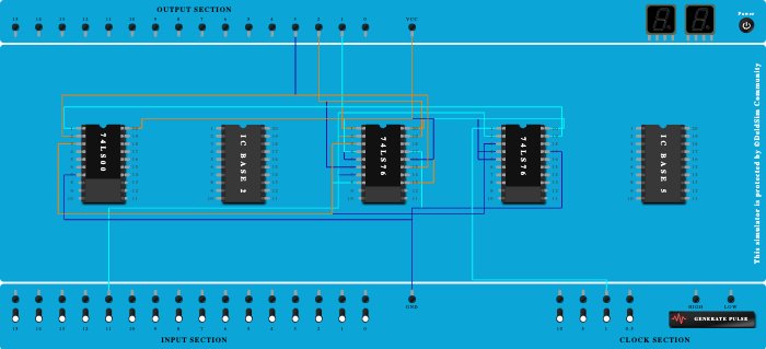 4.3 MOD 5 101 3Bit Asynchronous - UP Counter / Module 8 - Copy