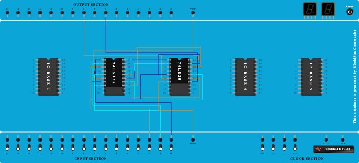 DECODERS