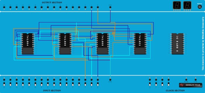 final full adder
