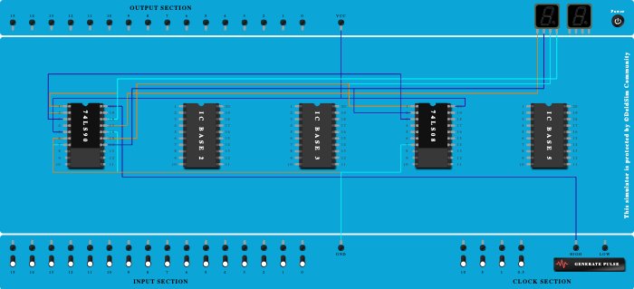 Asynchronous Mod-6 Counter using DECADE COUNTER