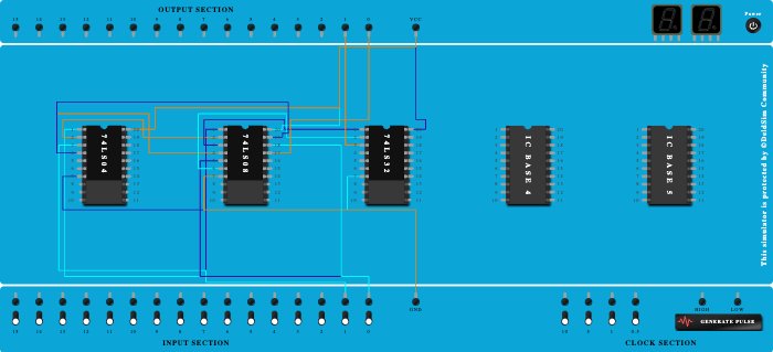 Half Subtractor