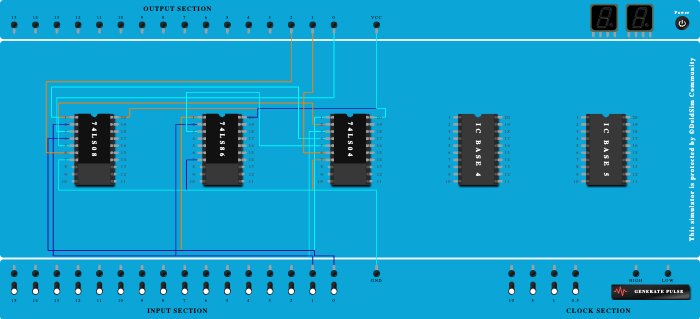 1 bit comparator