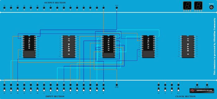 8:1 multiplexer by 2 4:1 multiplexers 