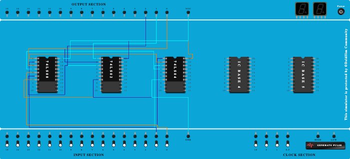 MAGNITUDE COMPARATOR