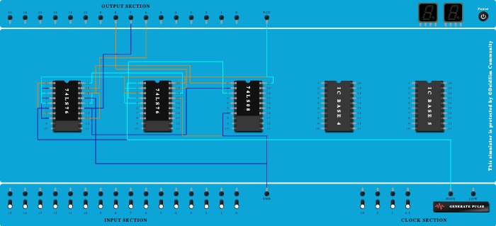 sequence generator