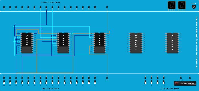 A-1 Bit Comparator ......