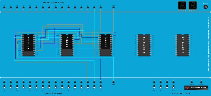 3 Bit Binary to Gray Code Converter
