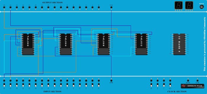 XOR using NAND gates