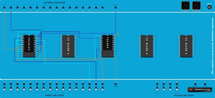 full sustractor using ic 74153