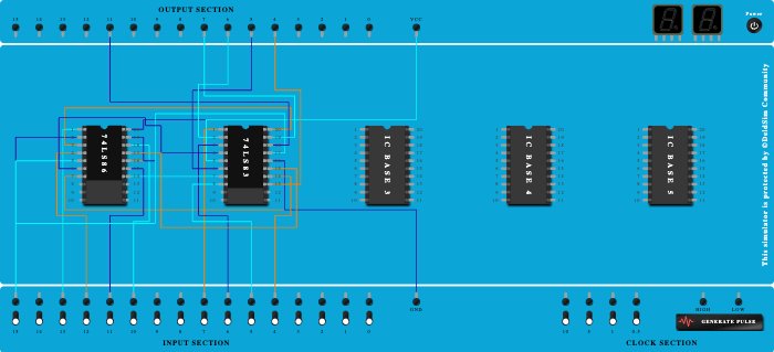 Adder&Subtractor