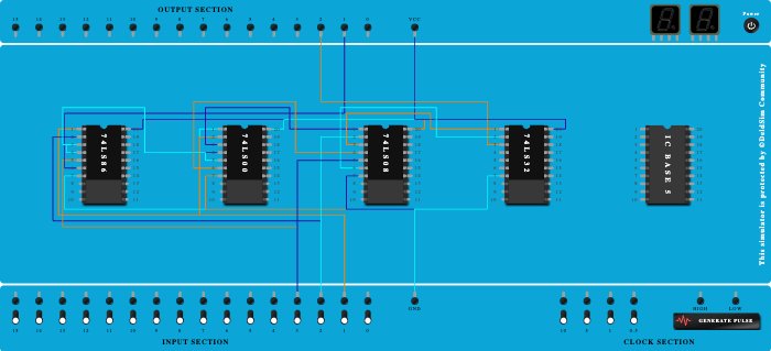 Full Subtractor