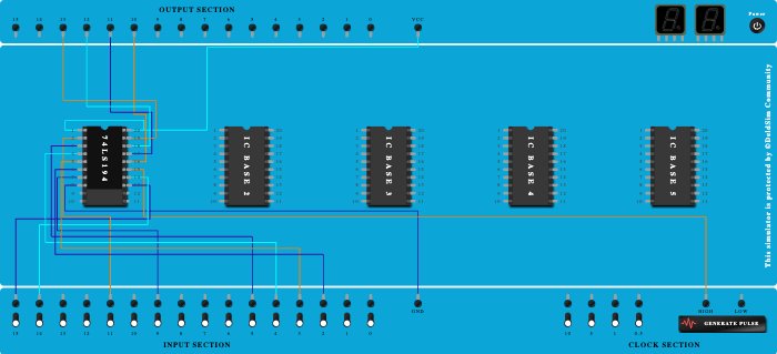 shift register 74194