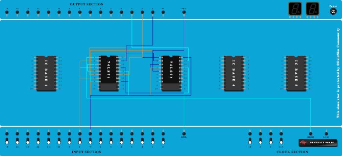mod-8 async