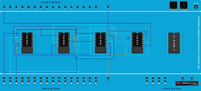 Full adder sum using basic gates