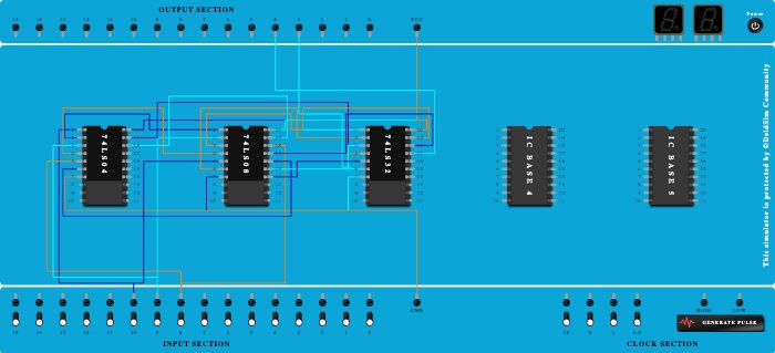 Full Subtractor using Basic Gates(AND, OR, NOT)