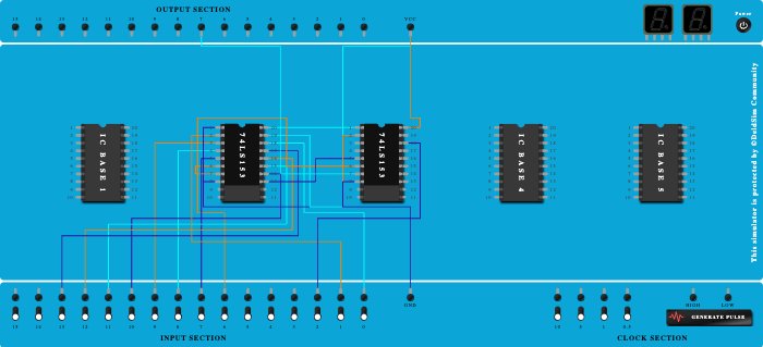 8:1 MUX using 4:1 MUX