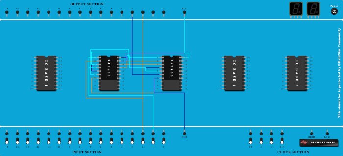 Half Adder using Nand Gate