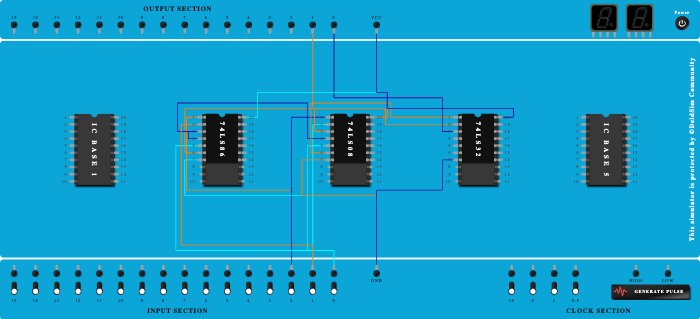 FULL ADDER (BASIC)