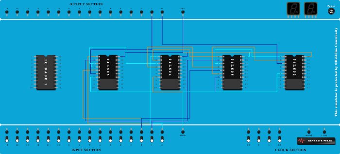 Full Subtractor using Basic gates (2 half adder)