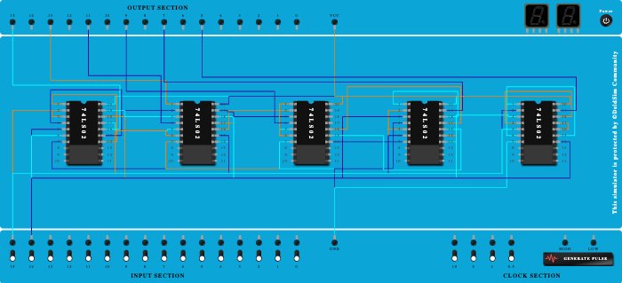 All gate using NOR