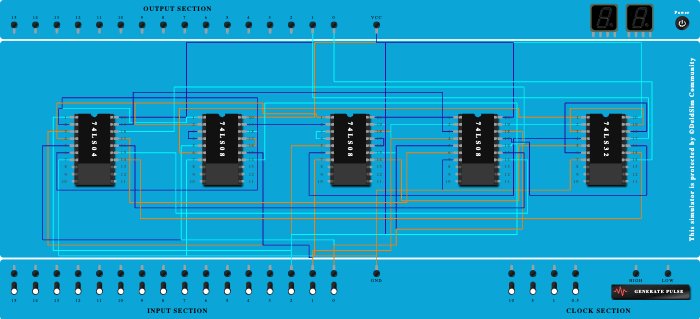 FULL ADDER USING BASIC GATES (NO EX-OR)