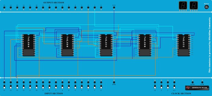 Full Subtractor Using Basic Gates