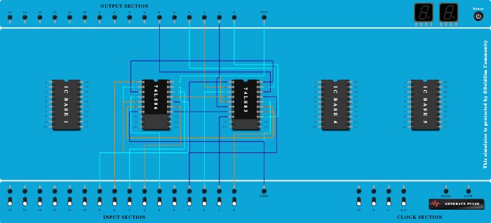 4 bit parallel adder and sub and BCD to Excess 3 and vice versa(7483)