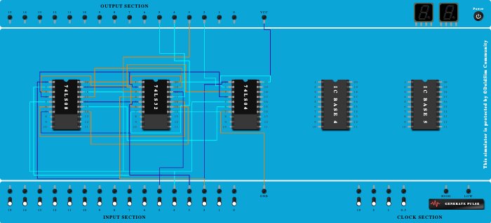BCD to Excess 3 Converter - Copy