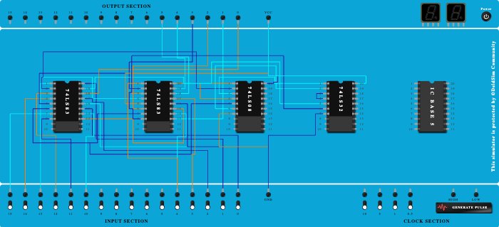 4- bit adder bcd7483