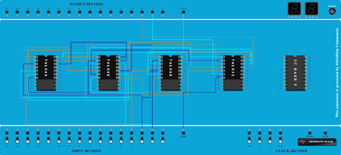 A1 Full adder using basic gates