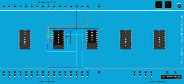 MUX ADDER