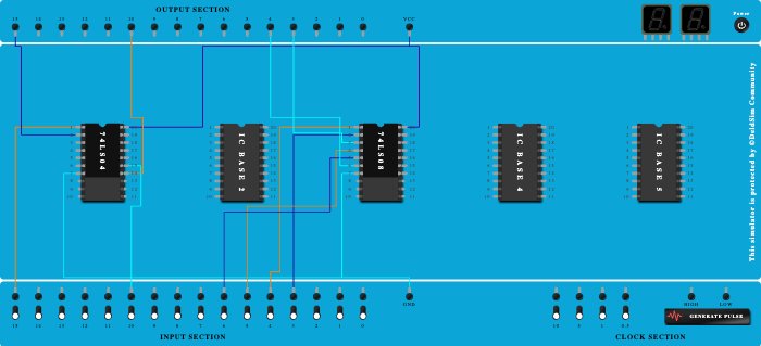 OR and AND Gate IC
