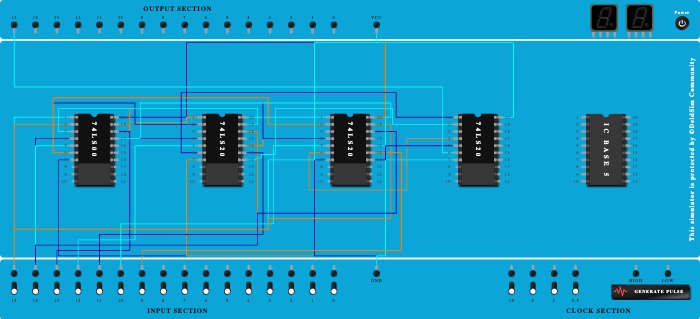 4x1 multiplexer