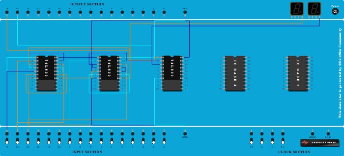 2. Full adder using NAND only