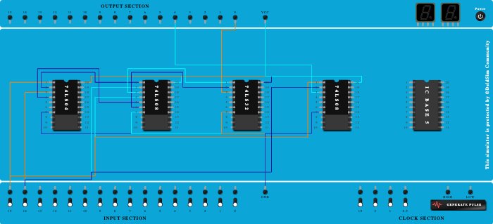 half adder