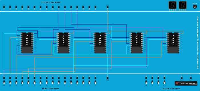 4:1 multiplexer