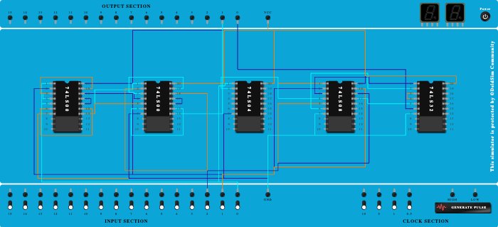 Full Subtractor - Copy