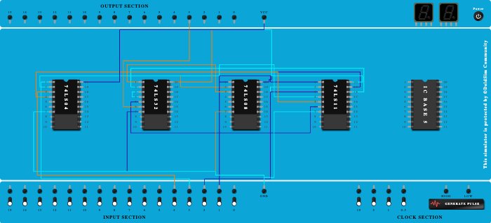 2 Bit Operator