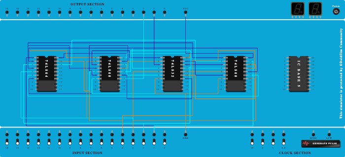 2 bit comparator (b>a && a==b)
