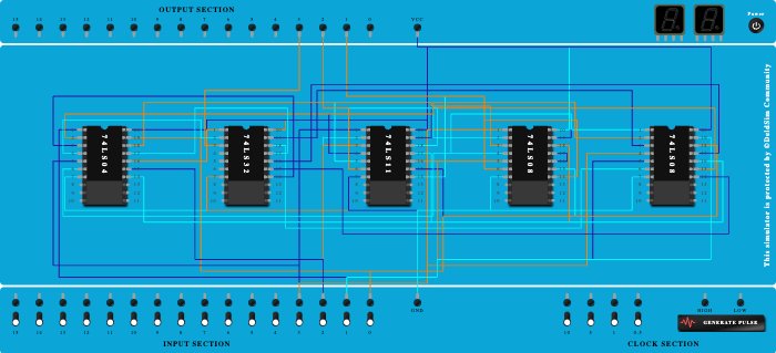 two bit comparator
