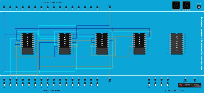 parity generator odd
