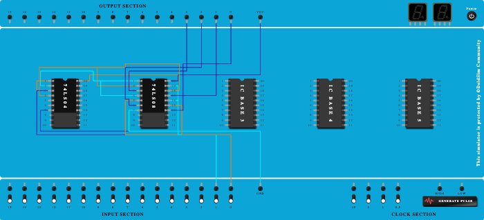 Decoder 2:4 - 2835