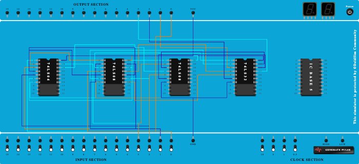 Binary to Gray code converter