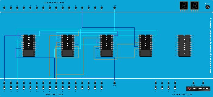 two bit comparator