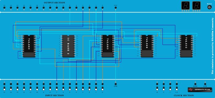 bcd adder using 7483
